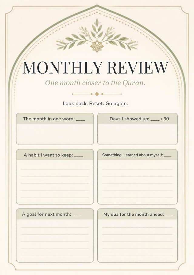 Monthly Review page